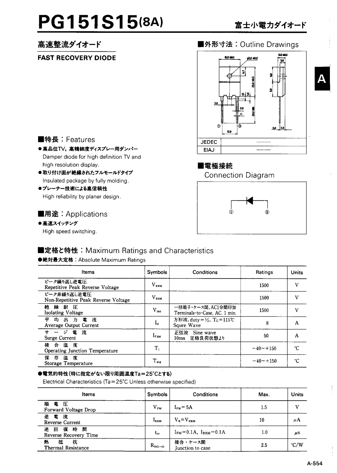 CALLMER PG151S15 Datasheet