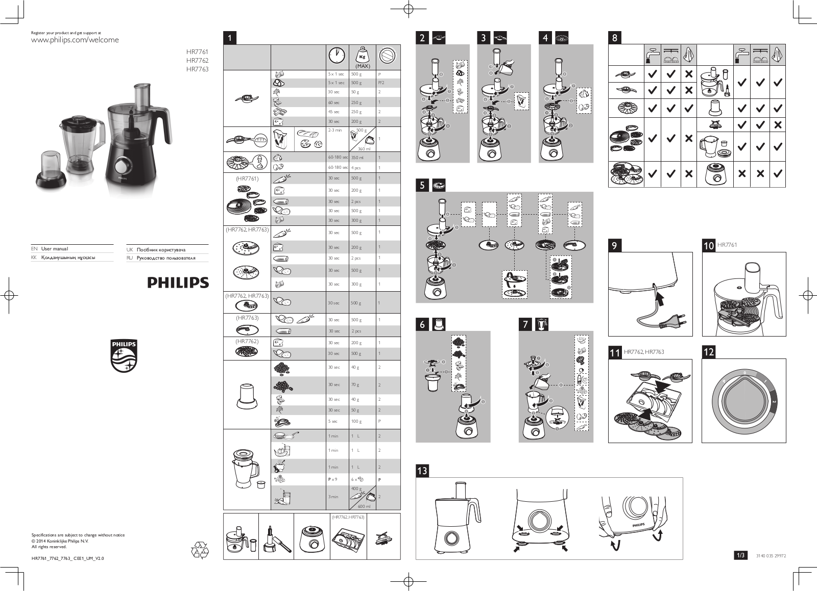 Philips HR7761 User Manual