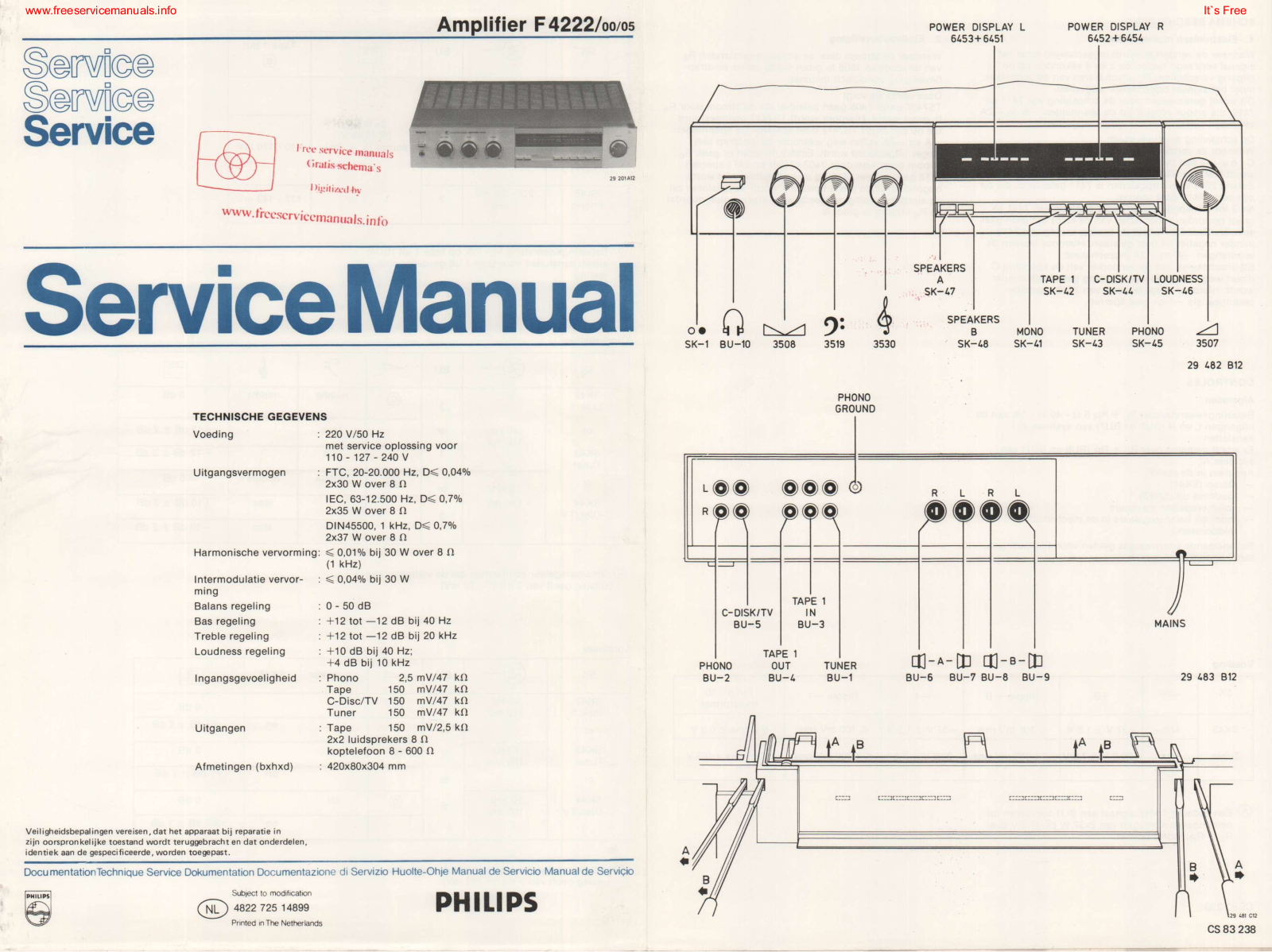 Philips f4222 Datasheet - ManualMachine.com