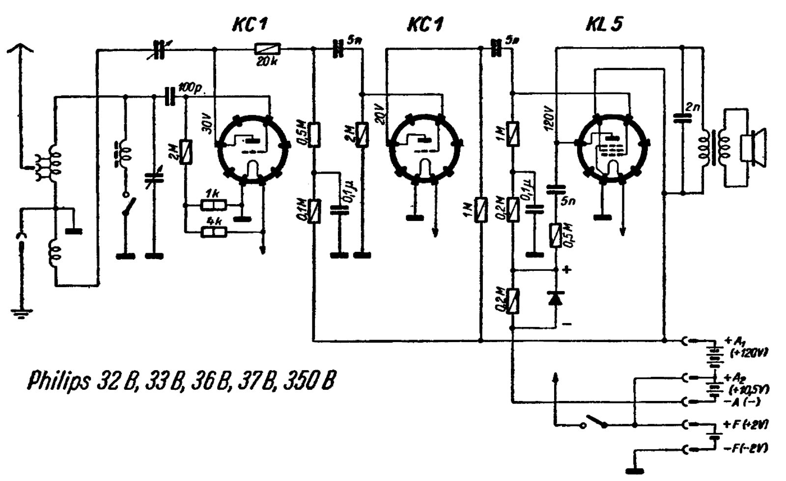 Philips 37-B, 36-B, 350-B, 33-B, 32-B Schematic