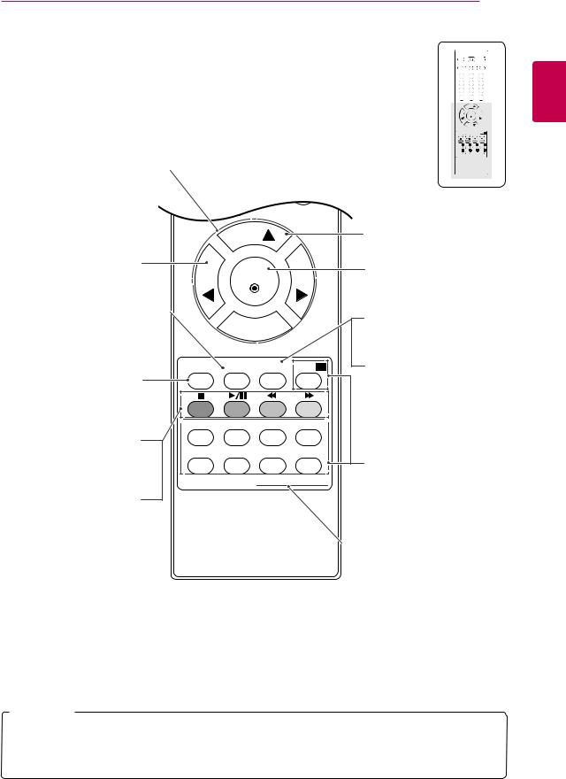 LG 22MN42B-PT Owner’s Manual