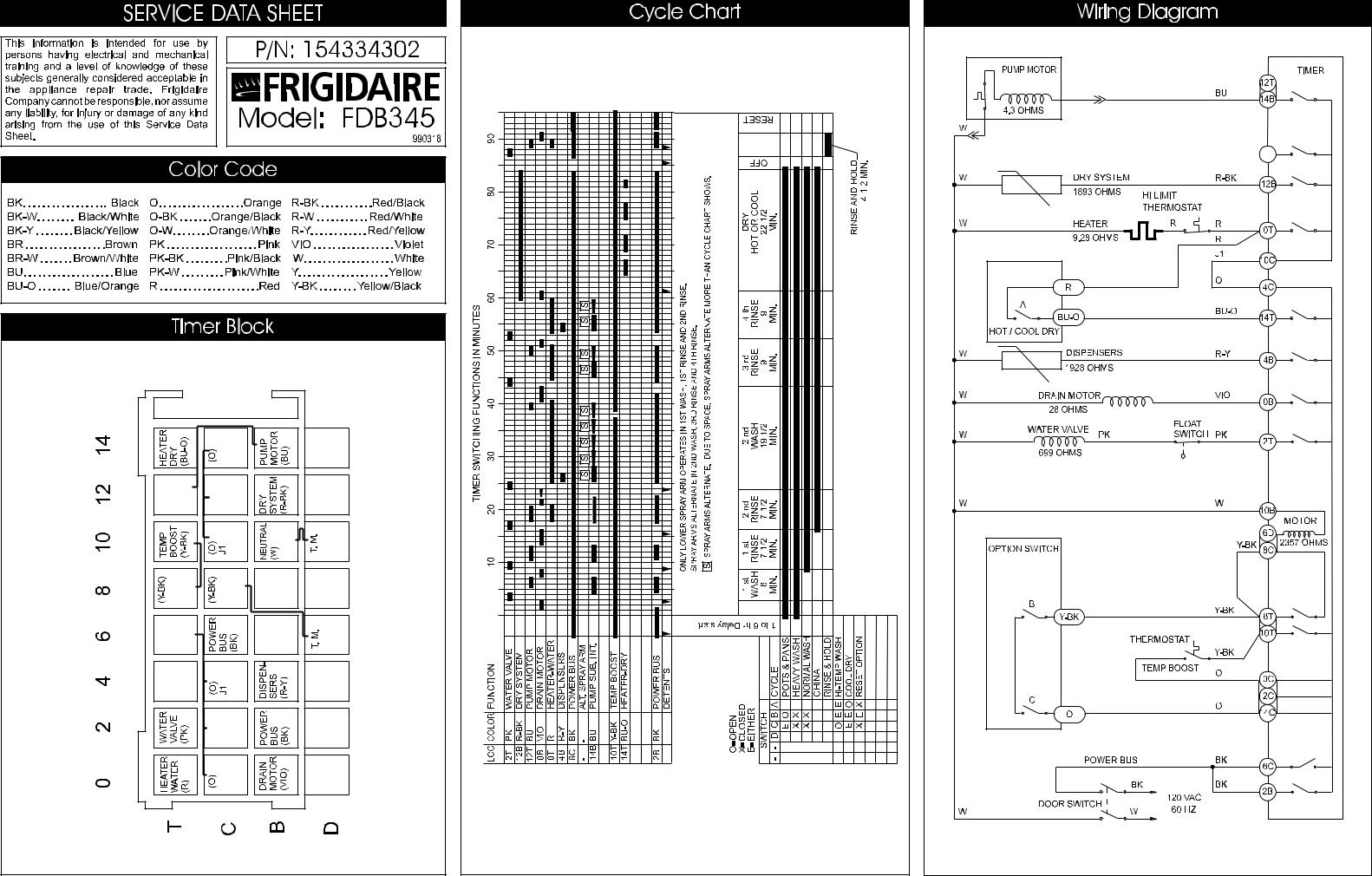 Frigidaire FDB345LFS0 Wiring Diagram