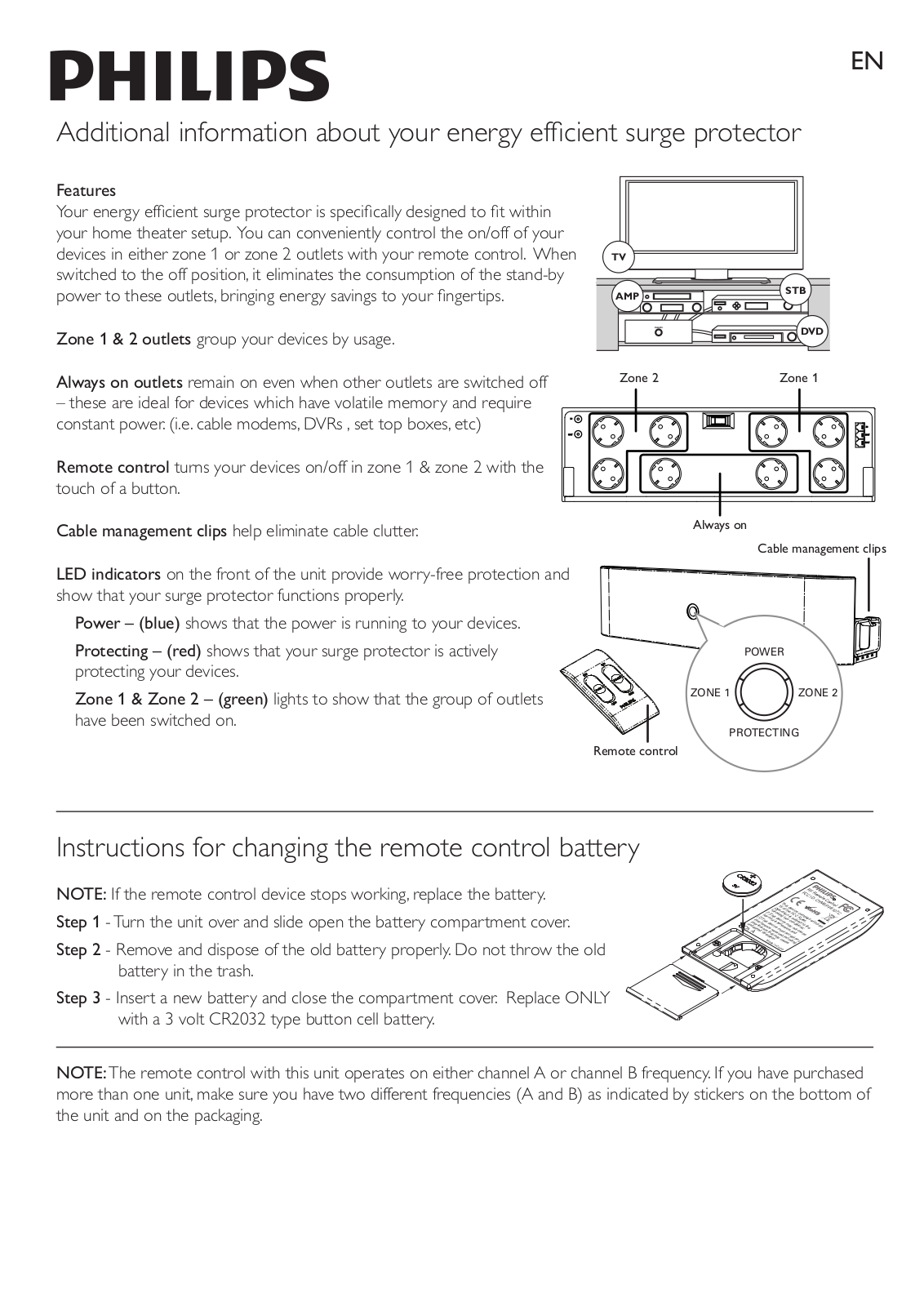 Philips SPN5087C, SPN5087B Additional information