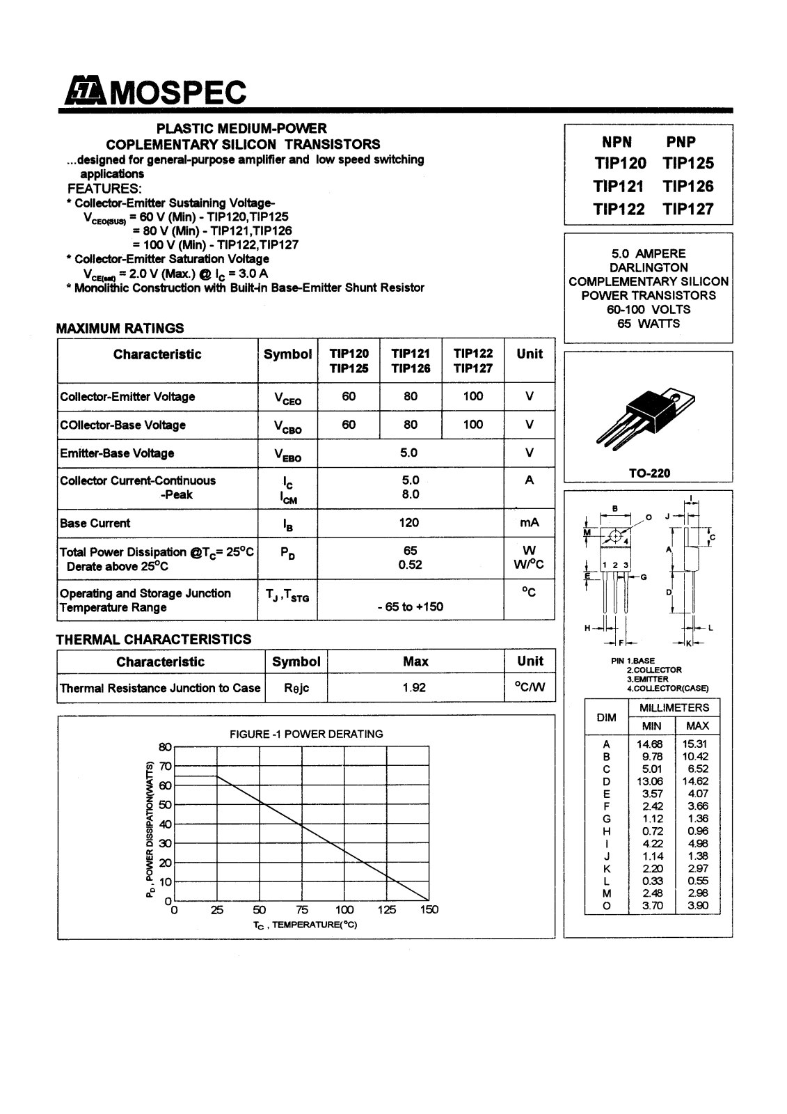 MOSPEC TIP125, TIP127, TIP120, TIP122, TIP121 Datasheet