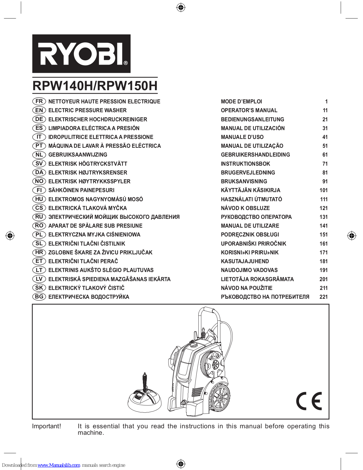 Ryobi RPW140H, RPW150H Operator's Manual