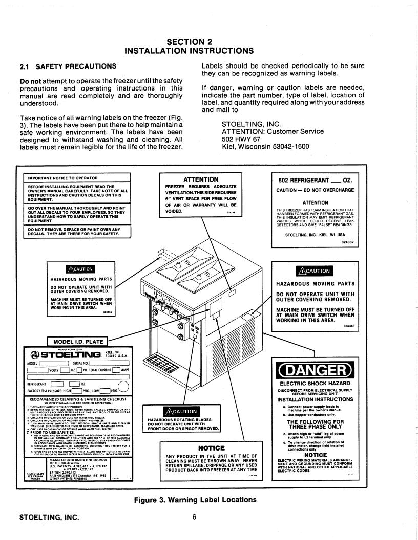 Stoelting 2131 Operators Manual