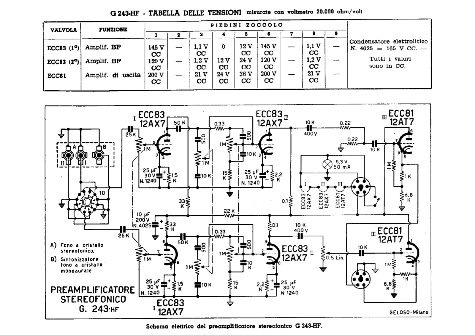 Geloso g243hf schematic - ManualMachine.com