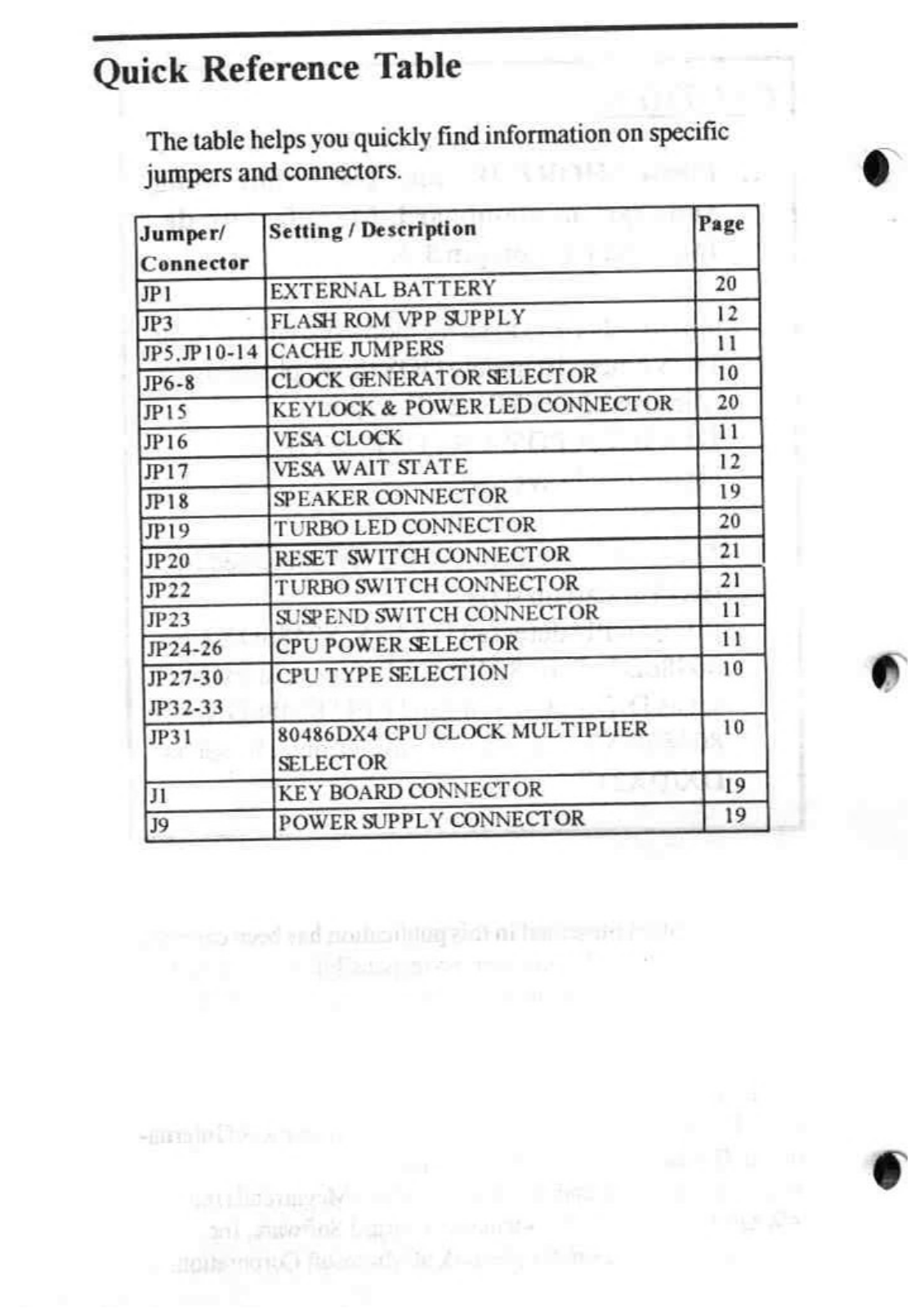 LION COMPUTERS 80486 User Manual - ManualMachine.com