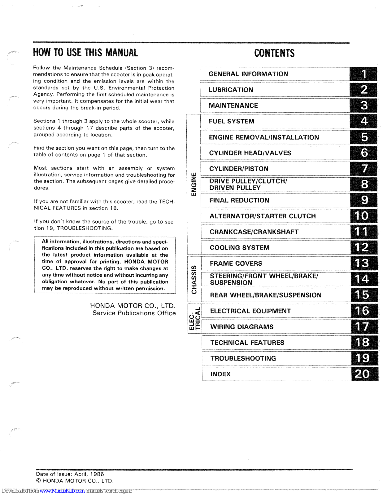 Honda CH250 Elite (1986), CH250 (1986) Service Manual