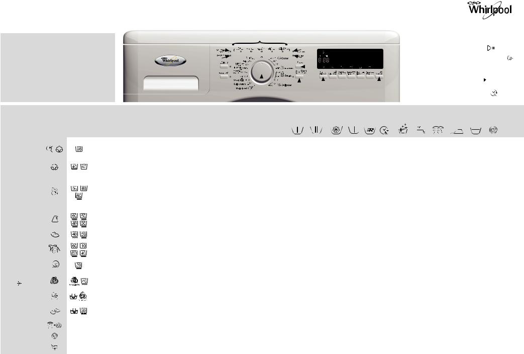 Whirlpool AWO/C 62100 PROGRAM TABLE