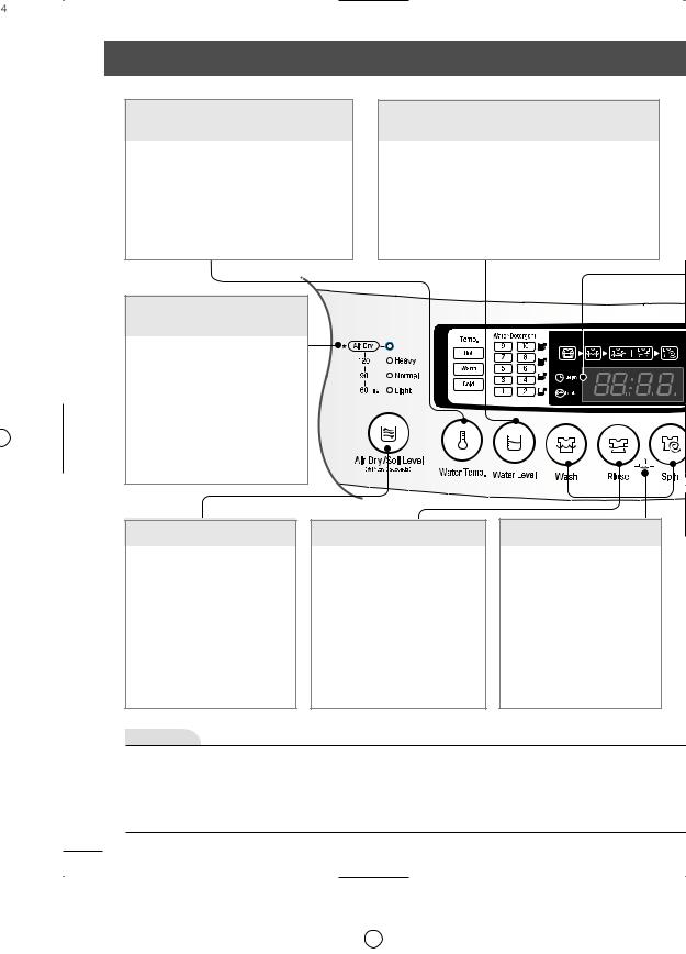 LG WTX16DBW Owner’s Manual