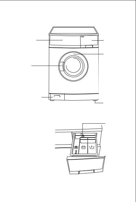 AEG LAVW1020, LAVAMAT W1220 User Manual