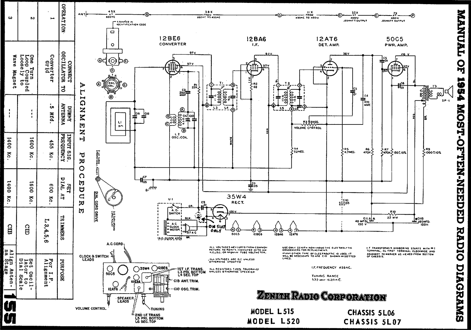 Zenith l515 schematic