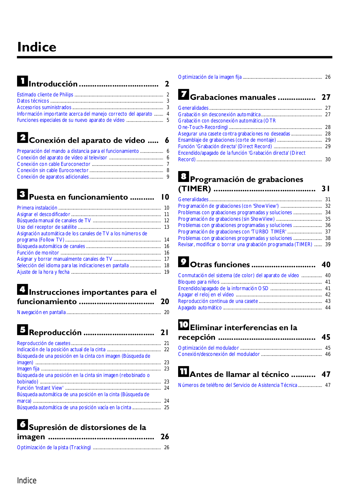 Philips VR170/02 User Manual