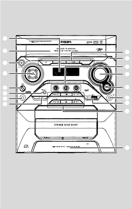 Philips FWM377 User Manual