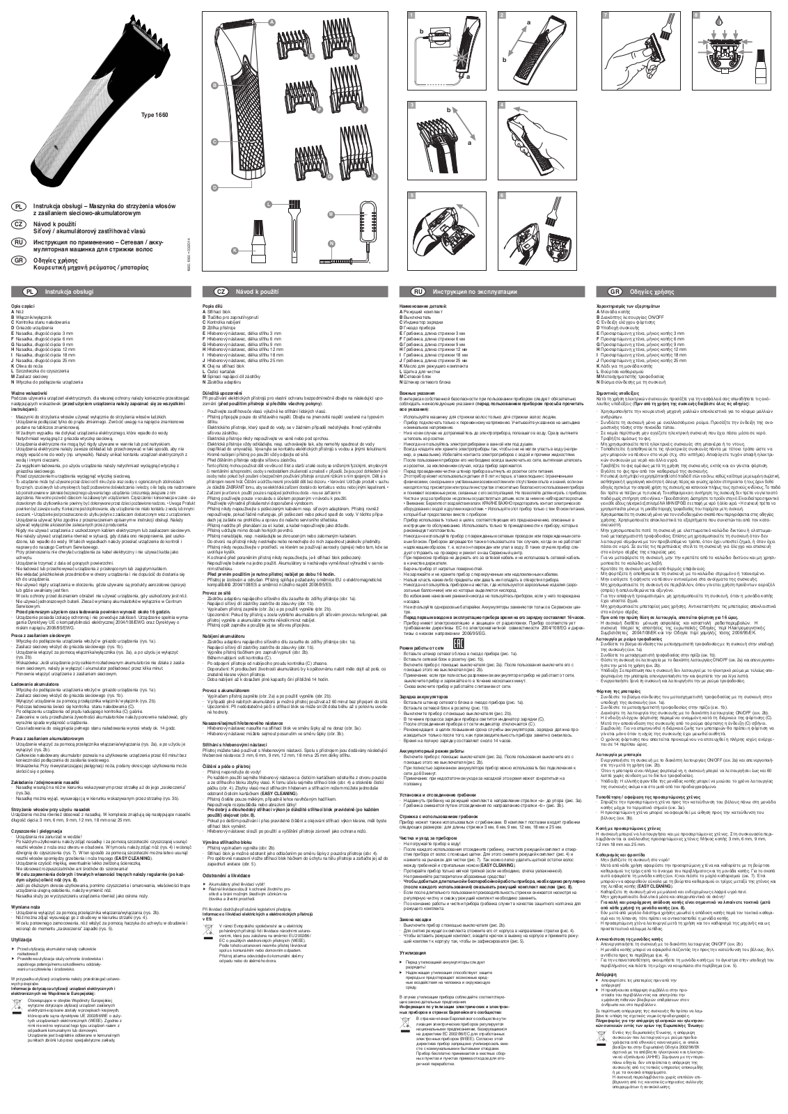 Moser 1660 User Manual