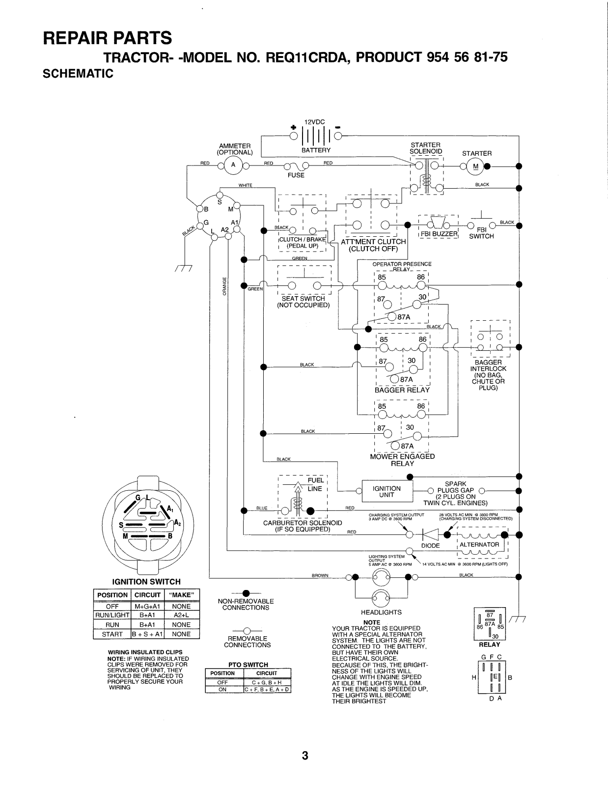 AYP REQ11CRDA Parts List