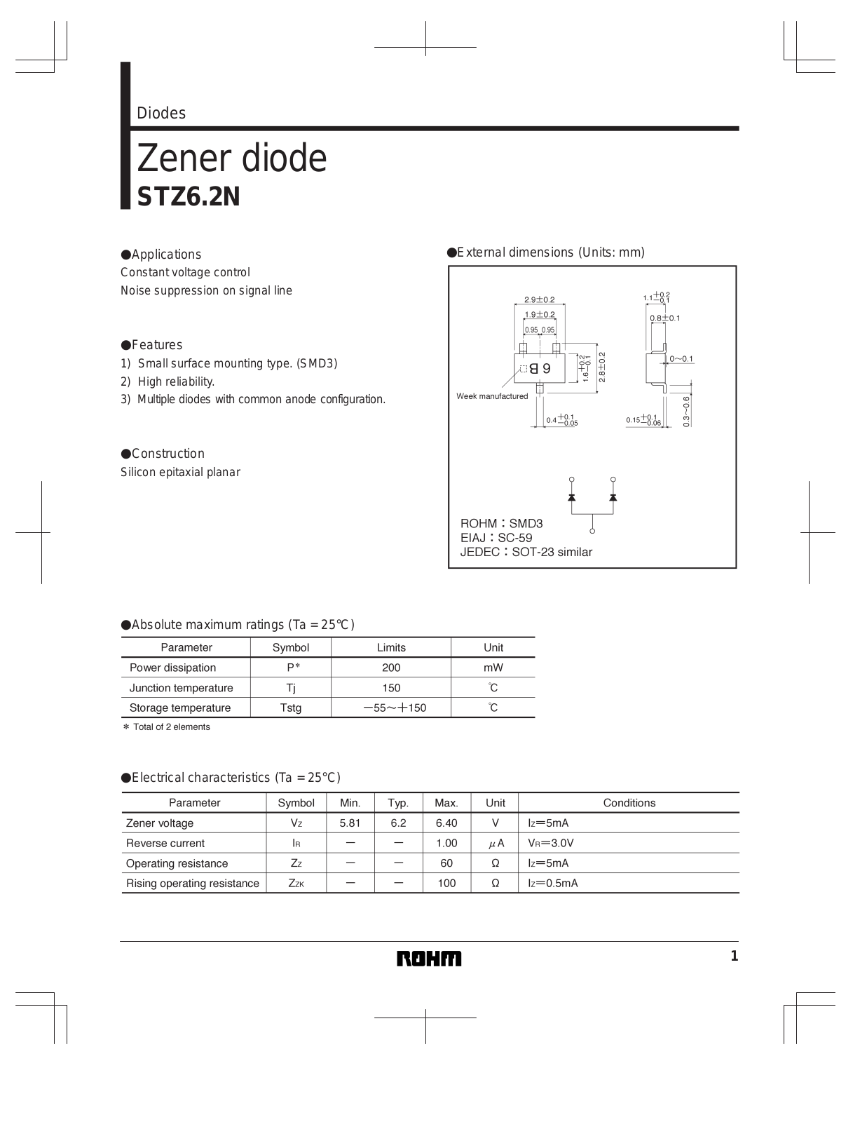 ROHM STZ6.2N Datasheet