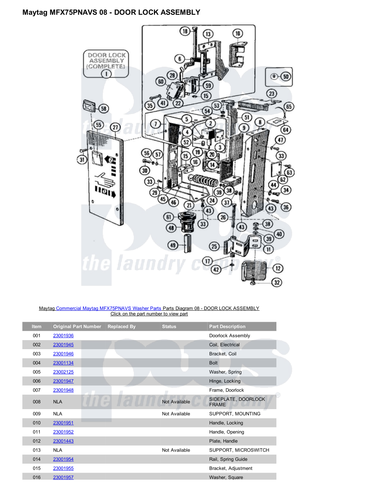 Maytag MFX75PNAVS Parts Diagram