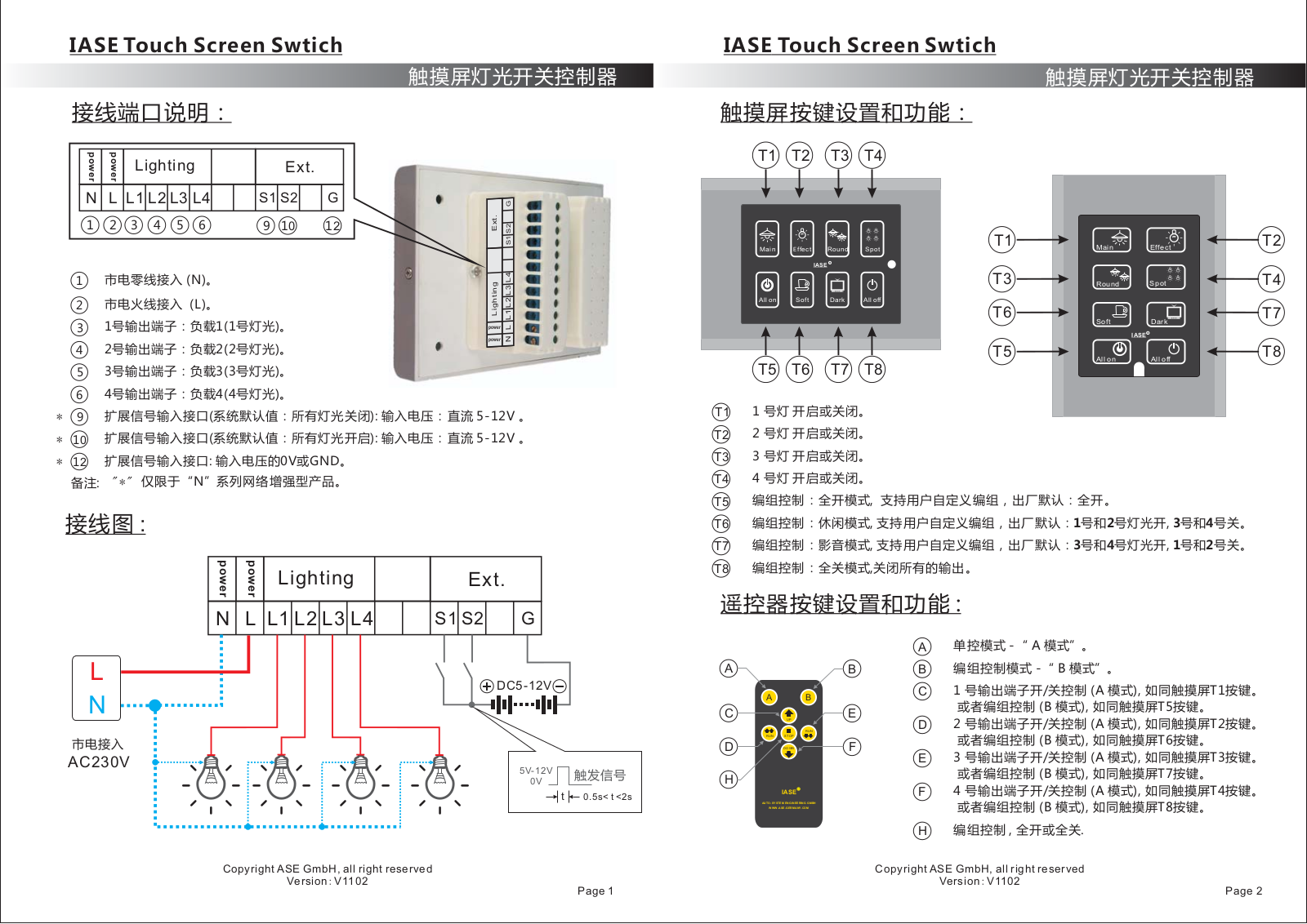 ASE IASE User Manual - ManualMachine.com