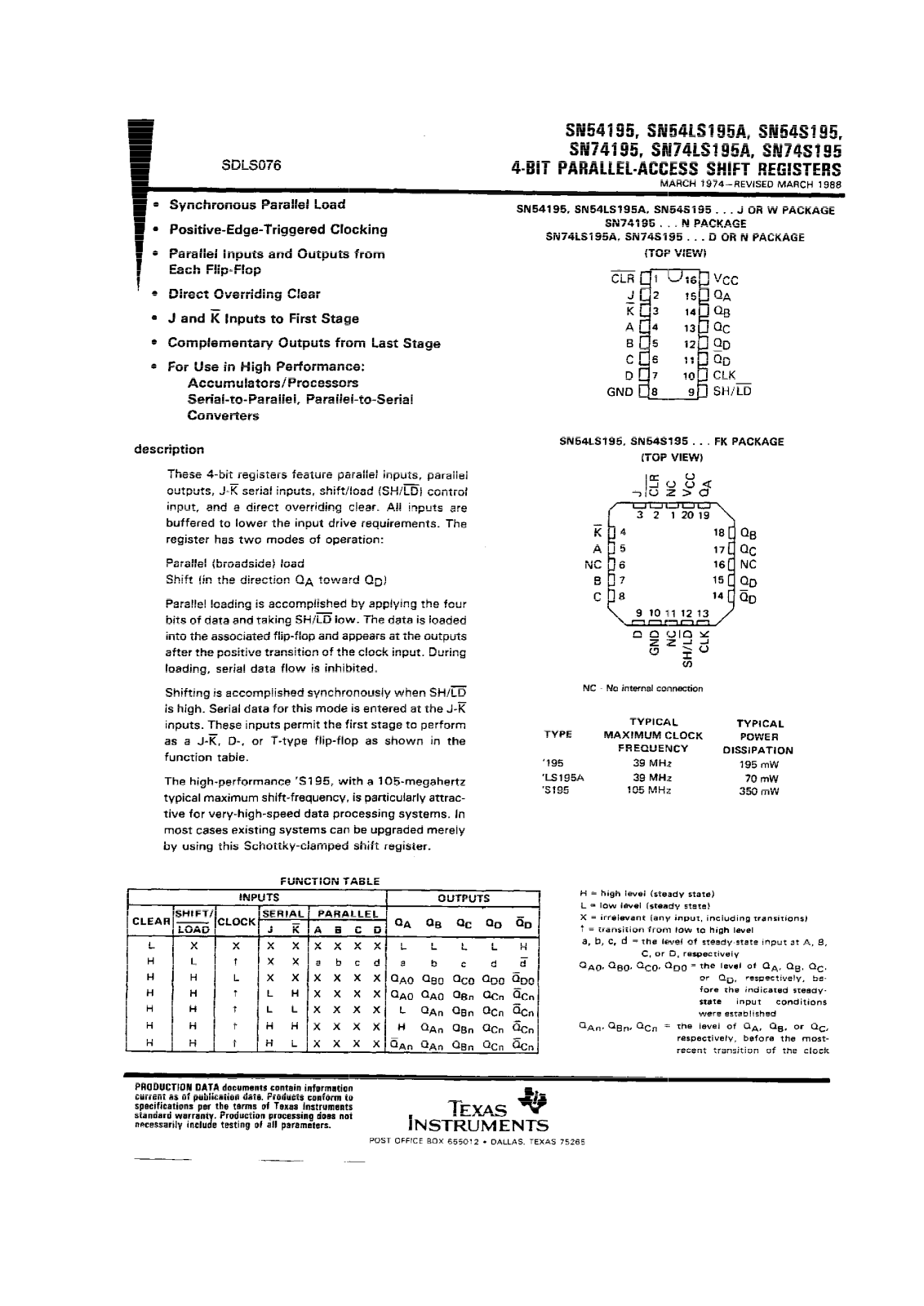 Texas Instruments JM38510-30602BFA, JM38510-30602BEA, JM38510-30602B2A, SN54195J, SN54LS195AJ Datasheet