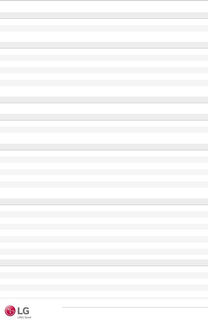 LG RL2 Technical data