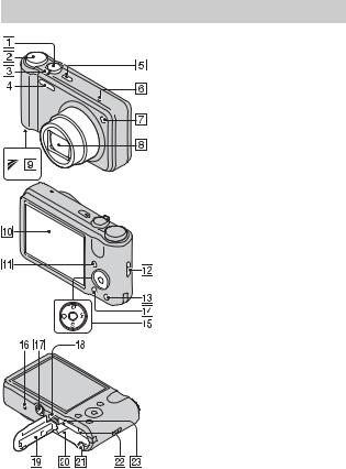 Sony CYBER-SHOT DSC-H70 User Manual