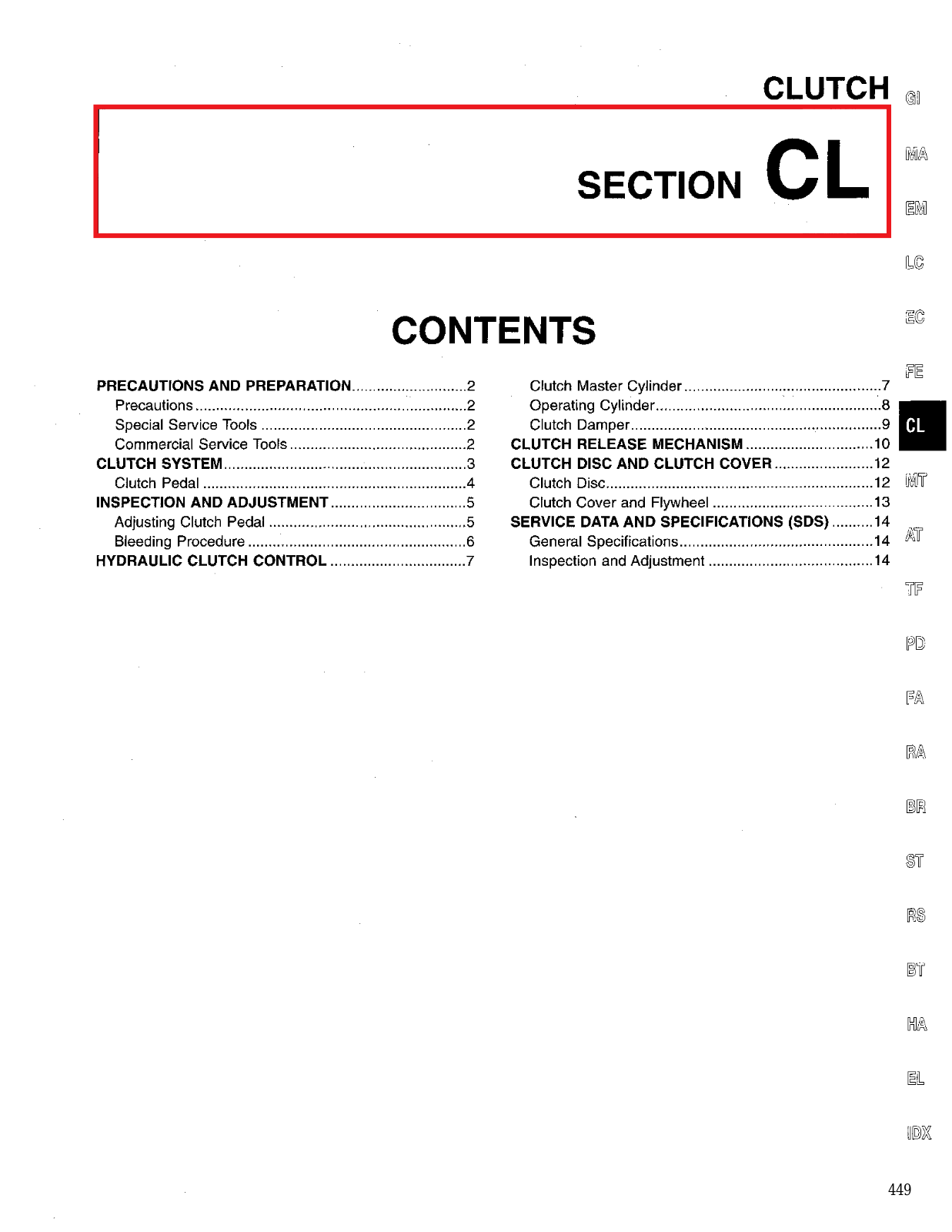 Nissan D21 Clutch Section CL 1996 Owner's Manual