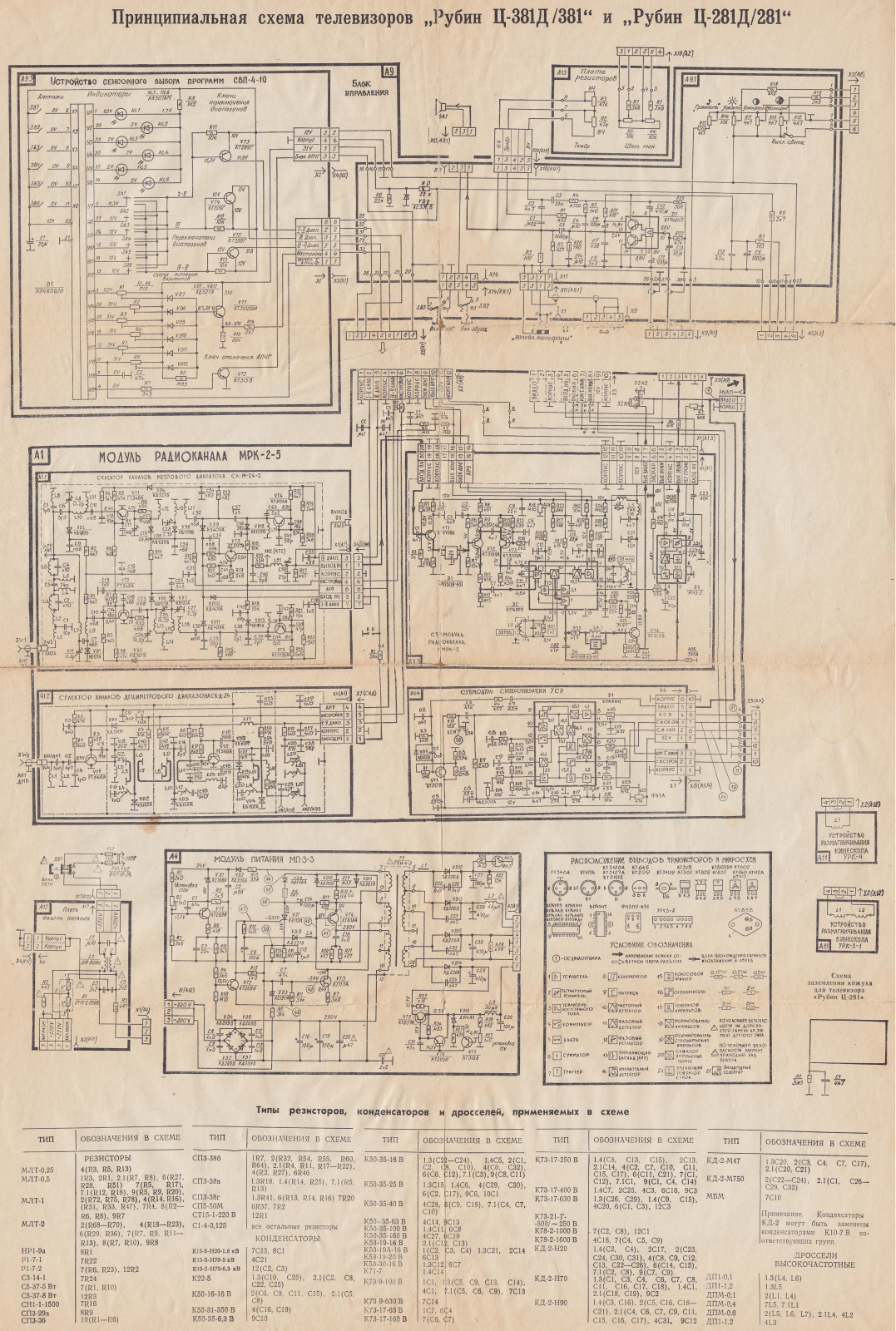 Рубин Ц-381Д, Ц-381, Ц-281Д, Ц-281 Schematics