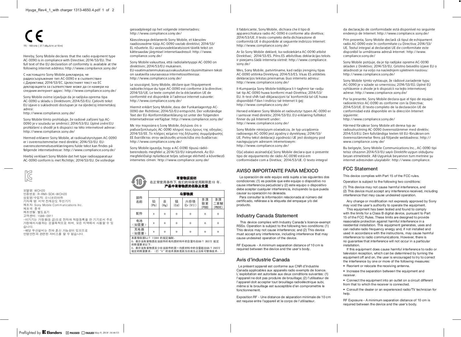 Sony 77587P User Manual