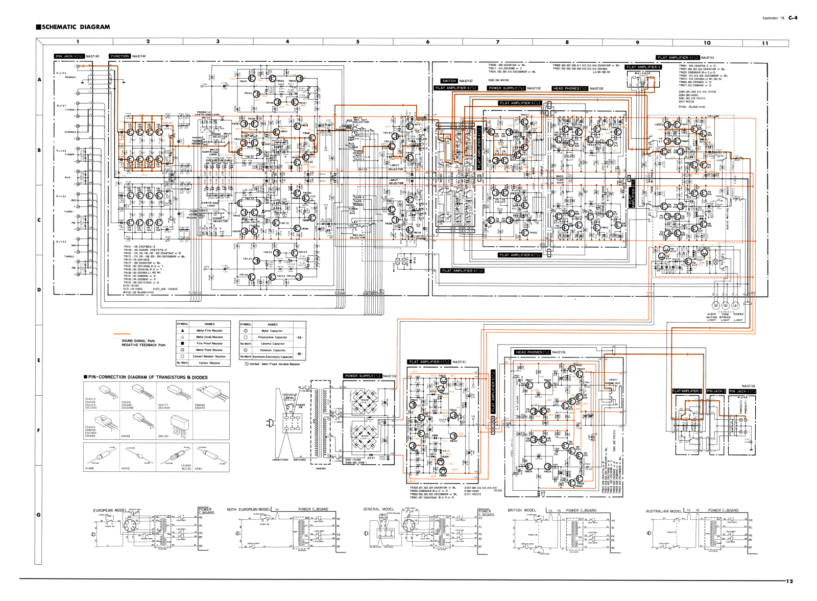 Yamaha C-4 User Manual