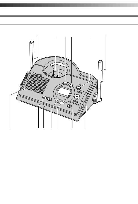 Panasonic KX-TCD280FX, KX-TCD290FX User Manual