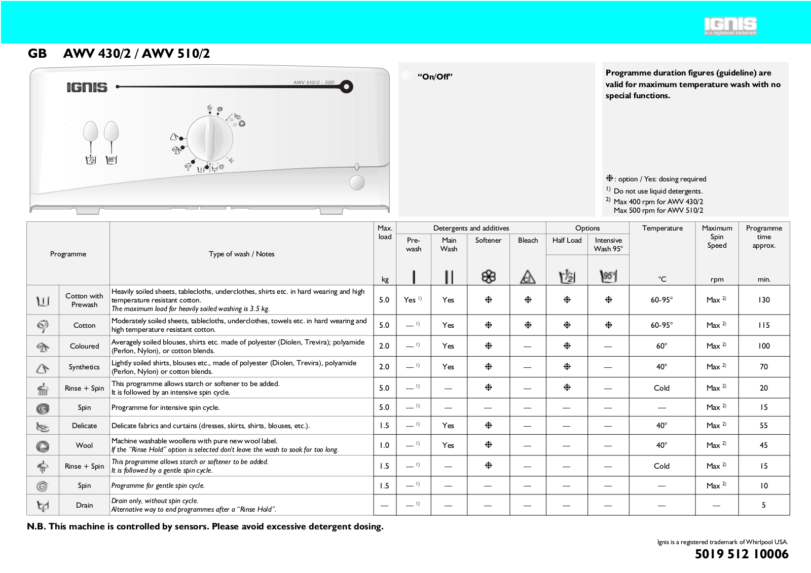 Whirlpool AWV 510/2, AWV 430/2 INSTRUCTION FOR USE