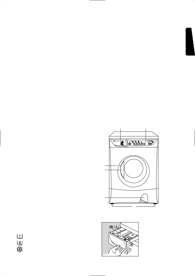 Zanussi IZ16S User Manual