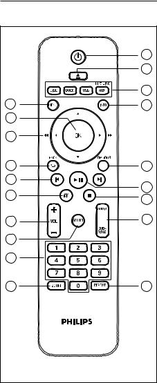 Philips CTS4000 User Manual