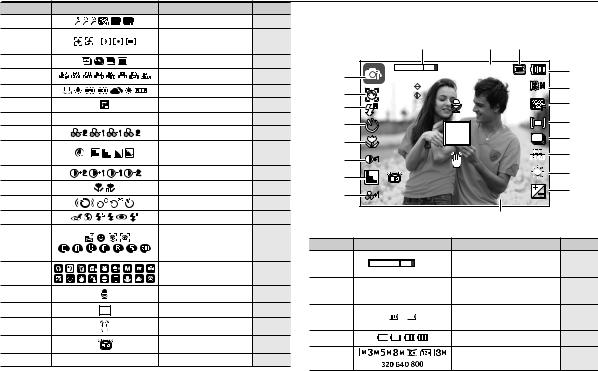 Samsung L310W User Manual