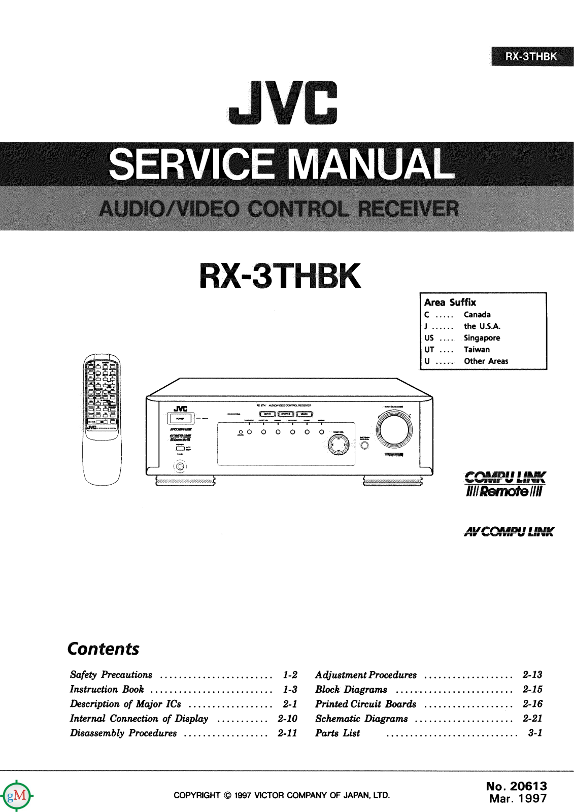 JVC RX-3-THBK Service manual