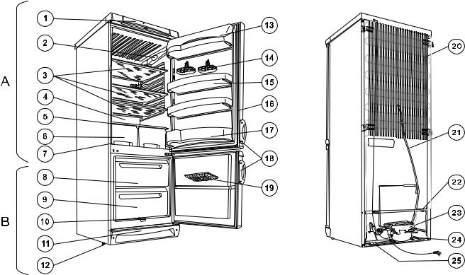 AEG ERB2643 User Manual