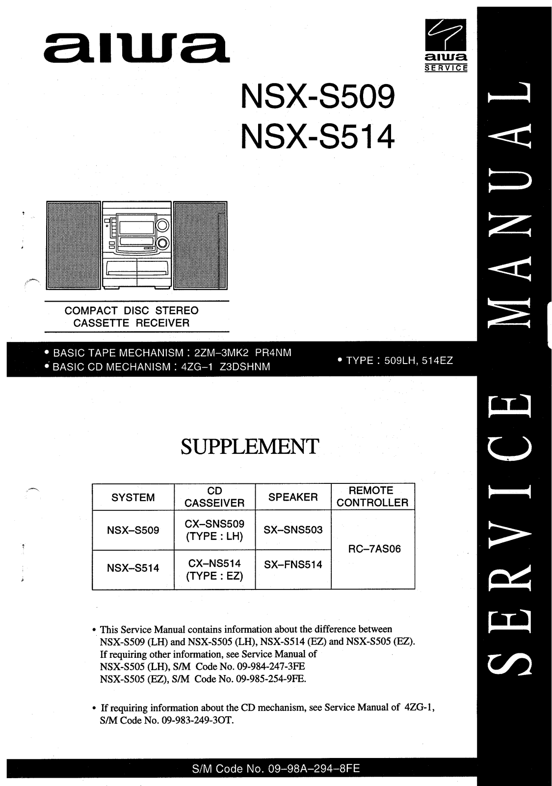 Aiwa NSX-S509, NSX-S514 Schematic
