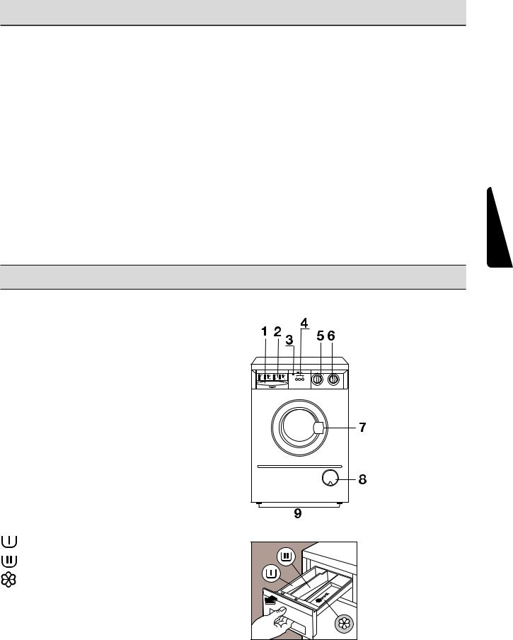 Acec ML1020 User Manual