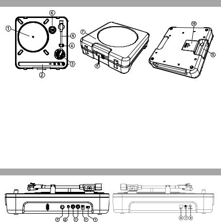 ION Audio iPTUSB User Manual