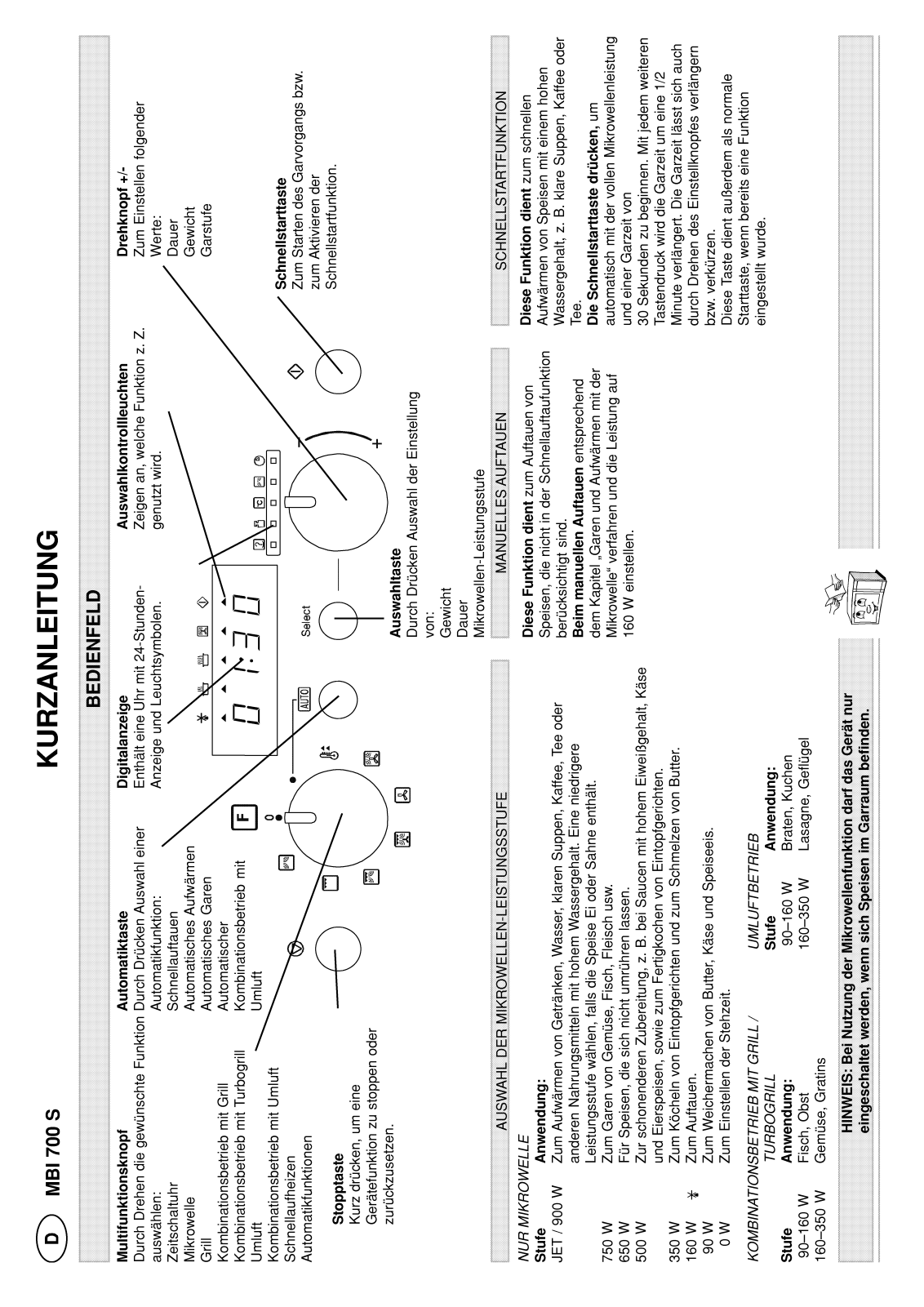 Whirlpool AMW 523 IX INSTRUCTION FOR USE