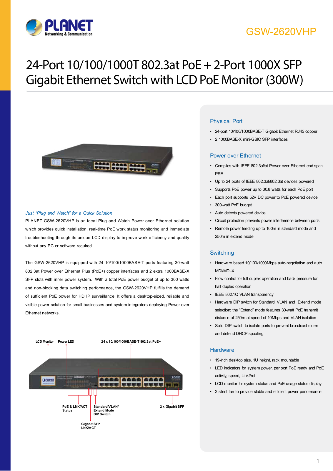 Planet GSW-2620VHP User Manual