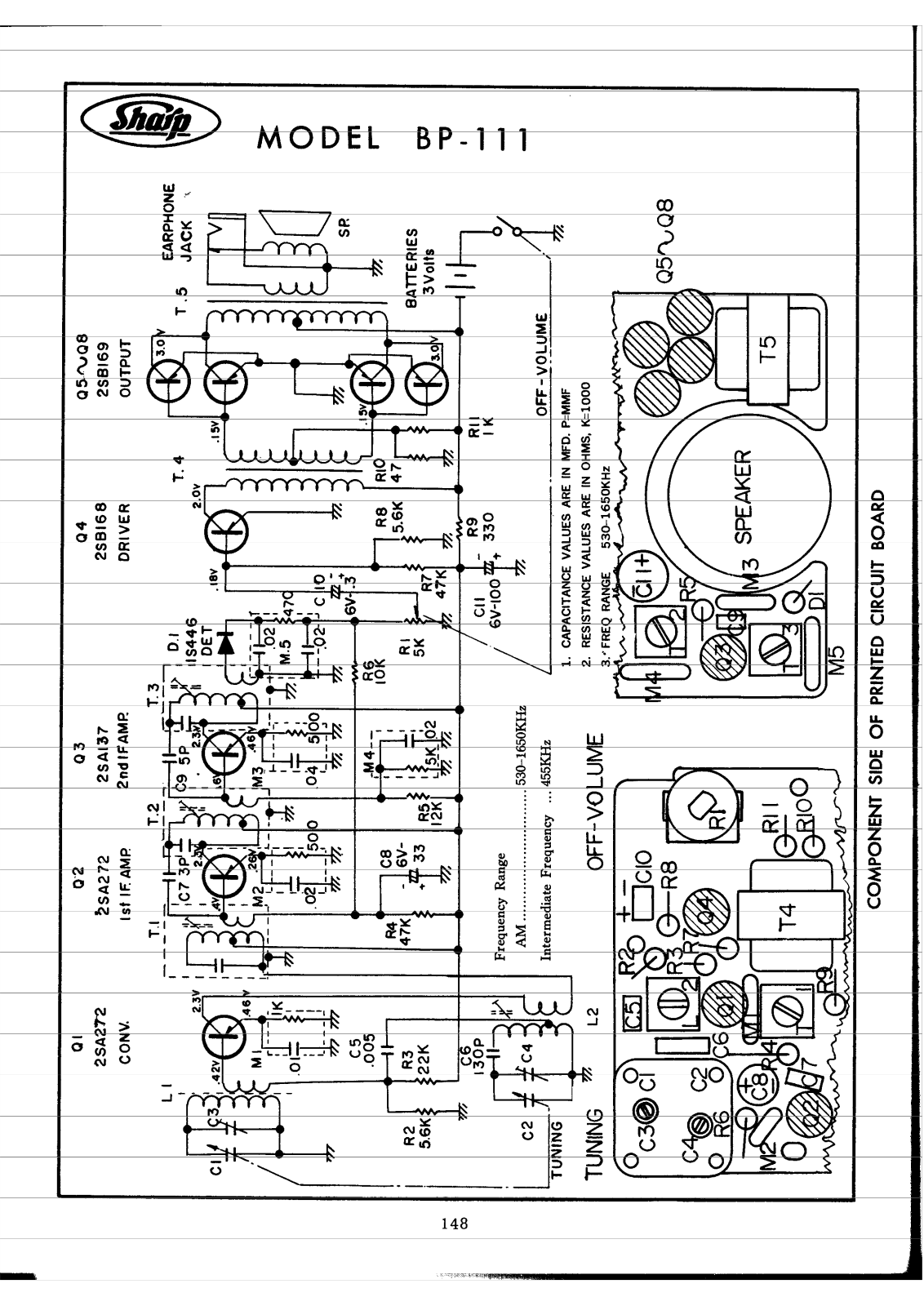 Sharp BP-111 Schematic