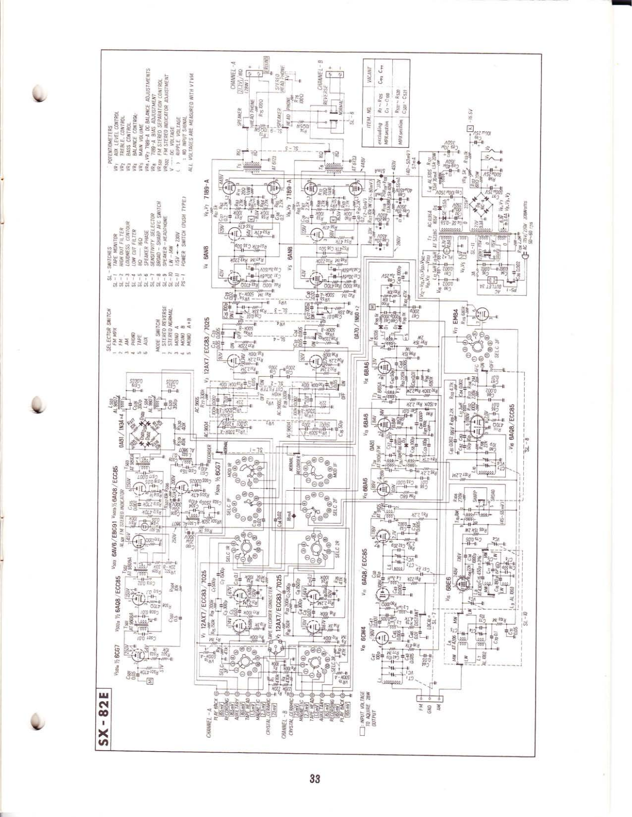 Pioneer SX-82E Schematic