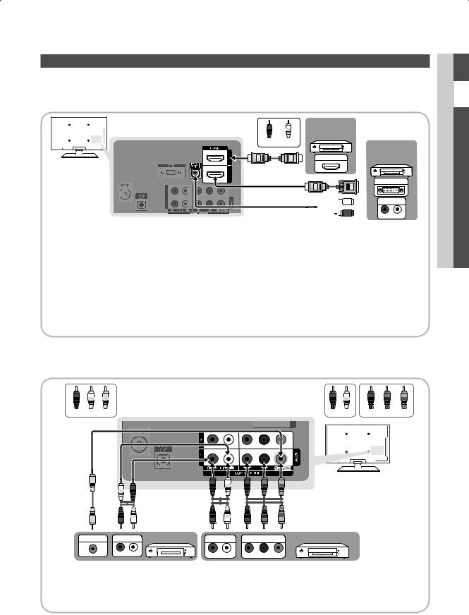 Samsung PS42C431A2W User Manual