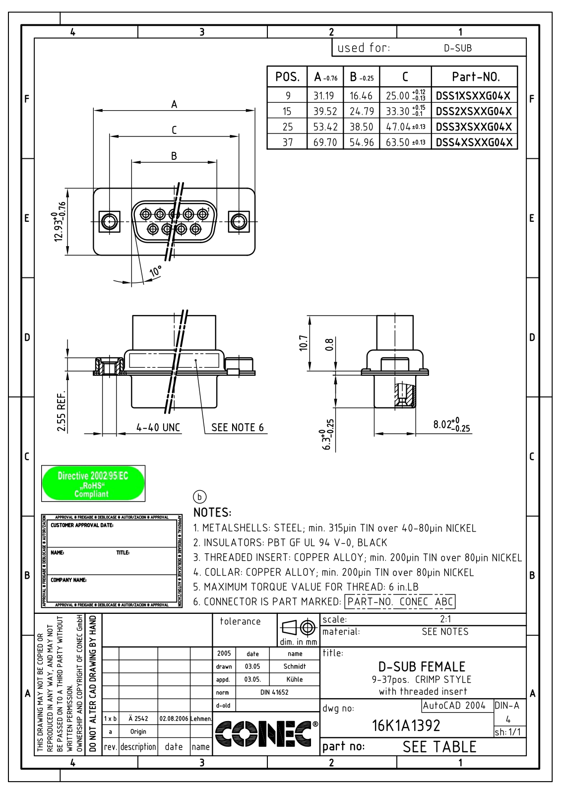 CONEC D-SUB BU25 CRIMP Datasheet - ManualMachine.com