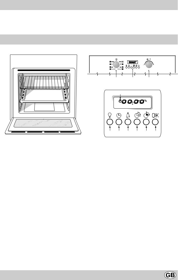 Hotpoint FO 87 C.2, FO 97 C.1, FO 87.1 User Manual