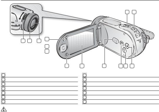 SAMSUNG SMX-F30, SMX-F30BN, SMX-F30LN, SMX-F30SN, SMX-F33BN User Manual