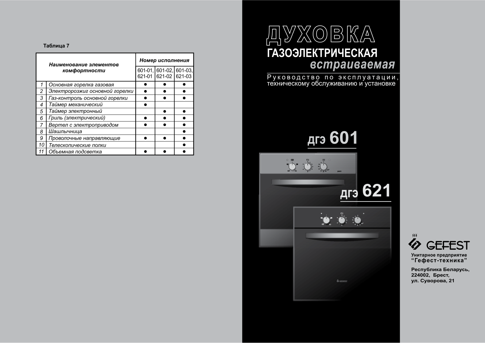 Gefest ДГЭ 601-01 А User Manual